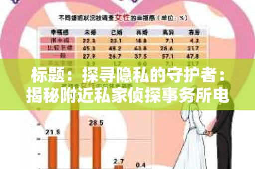 标题：探寻隐私的守护者：揭秘附近私家侦探事务所电话